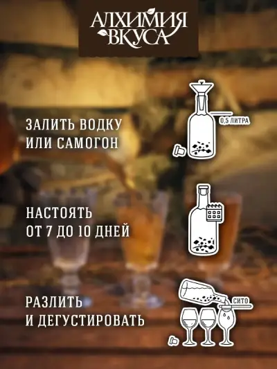 Наборы для настоек